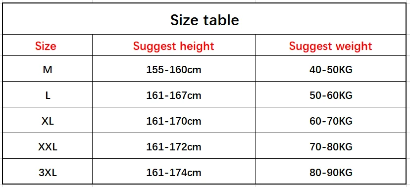 3xl90kg