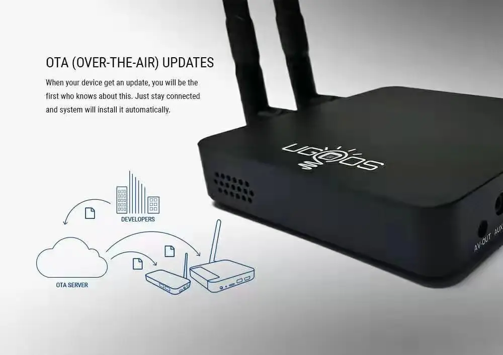 UGOOS AM6 PRO 4 Гб DDR4 32 Гб Amlogic S922X Smart Android 9,0 tv Box 2,4G 5G WiFi 1000M LAN Bluetooth 4K HD медиаплеер 2G16G AM6