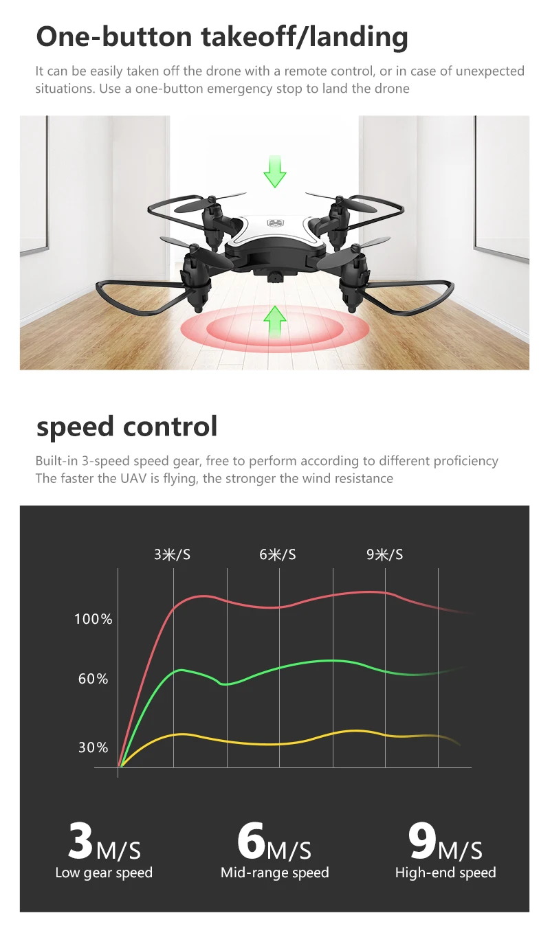 New Original Mini Drone Folding UAV RC Drone with 4K HD Video Camera 4-axis dron RC Quadcopter kids Helicopter drones toys