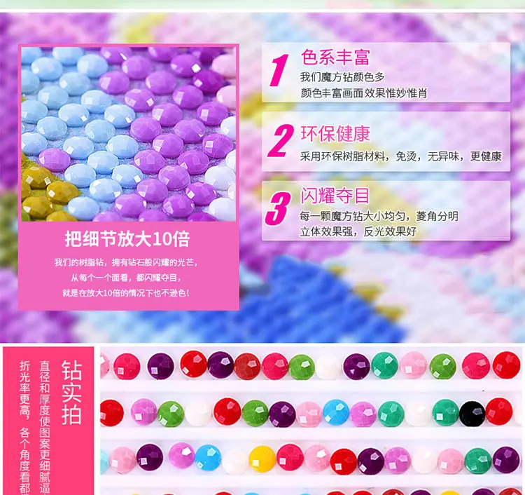 Стиль алмазов картина Современные европейские Стиль крестиком Хэллоуин Лидер продаж «Котики» из кристаллов беспроводной инфракрасный датчик, который крепится в кристаллы Pa