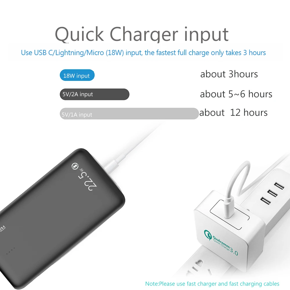 FERISING 5A VOOC Super Fast Charger 10000mah Power Bank USB Type C External Battery PD QC 3.0 Powerbank for Oneplus 6T 7 8 9 10 16 He65146634cfb44cfa7c69ca7b01275c3f