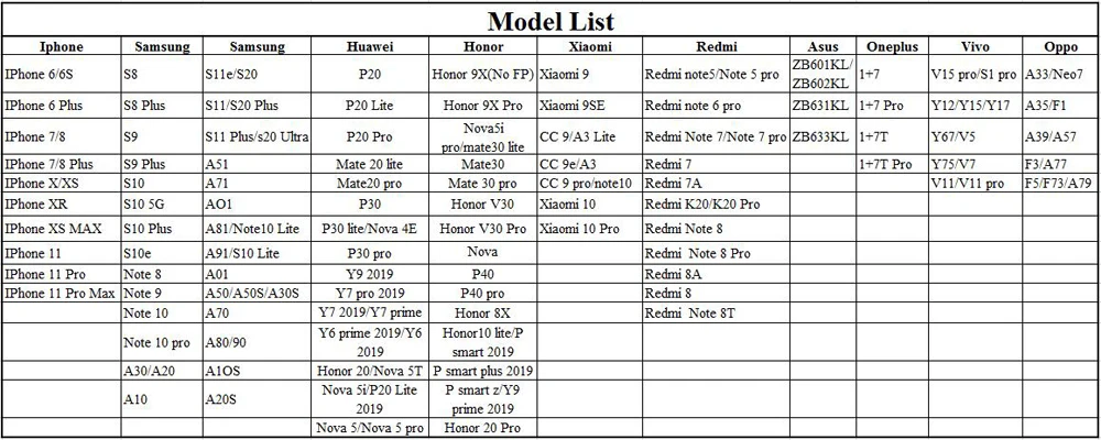 Model List 20200403