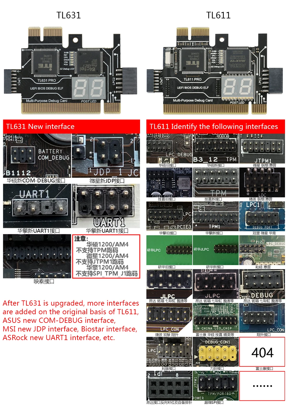 network cable detector TL611 TL631 Pro Motherboard PCI/PCIE/Mini PCIE/LPC PC Analyzer Diagnostic Card for Universal Laptop Desktop Test Post Debug Card cable toner probe