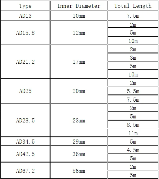00F07455-14D5-48b4-AE17-4AAD51FF9396