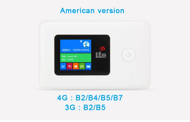 best wifi router for long range Sim Card Router  Wireless 3G/4G USB mModem  MIFI Pocket Hotspot 4G WiFi Router usb 5g modem 3G Modems