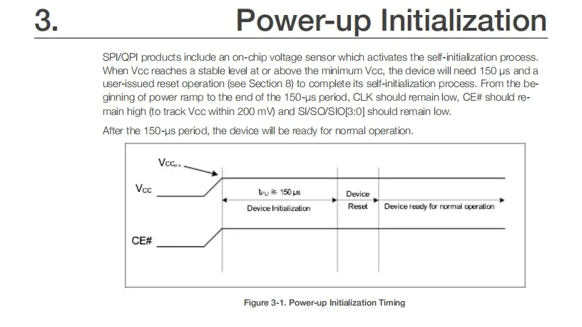 ESPRESSIF ESP-PSRAM64H 3,3 V SOP8 64mbit PSRAM ESP-PSRAM64