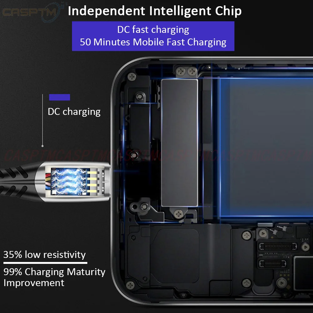 Светодиодный кабель usb type-C для быстрой зарядки 2,4 A для huawei P30 Redmi Note 8 7 samsung S10, кабель для передачи данных для мобильных телефонов type-C, кабели для зарядки