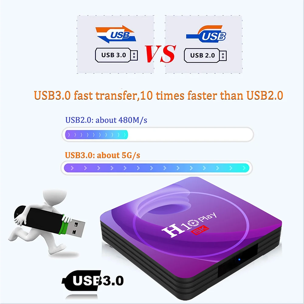 Смарт ТВ бокс Android 9 0 4 ГБ 32 64 Гб Allwinner H6 четырехъядерный 6K HDR 2 GHz Wifi Google Player