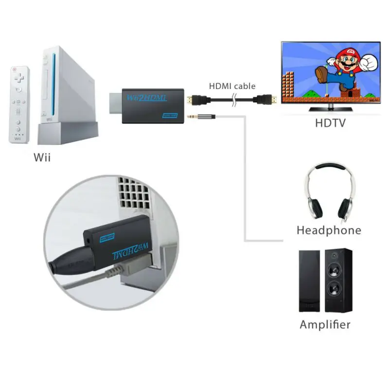 HDMI аудио преобразователь Аудио Сплиттер 4K HDMI цифровой аналоговый 3,5 мм до 2 RCA разъем и воспроизведение сплиттер адаптер