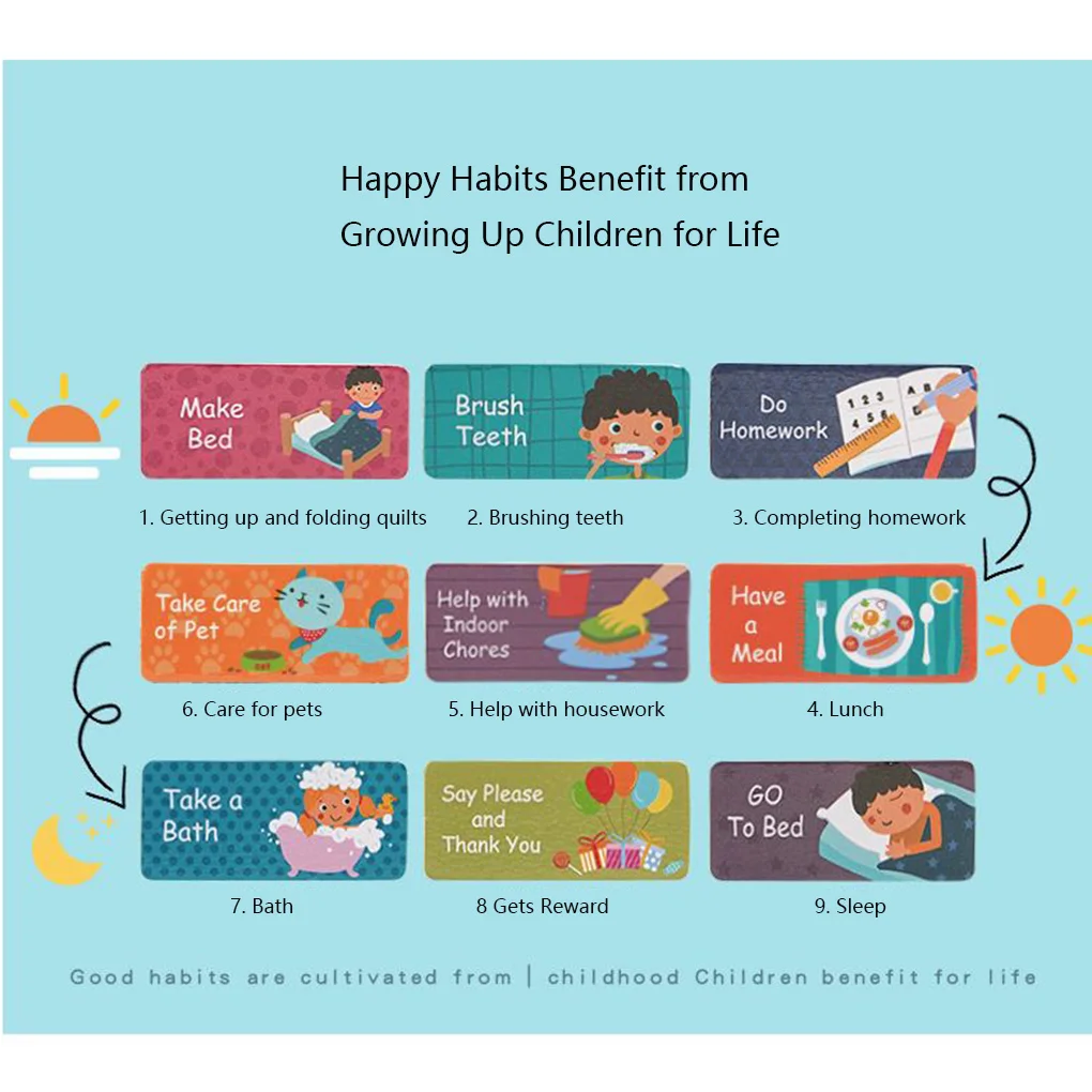 Behair Read Chore ответственность диаграмма behair Record Board детские развивающие календари Playboard