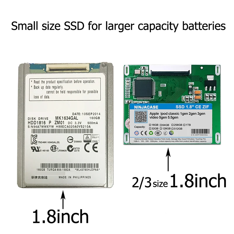 ssd drive 500gb internal NEW 1.8 inch SSD 32G 64G128G 256GB 512G 1TB solid state drivese For iPod Classic 7Gen 160GB REPLACE MK1634GAL MK1231GAL HS12YHA internal ssd for pc