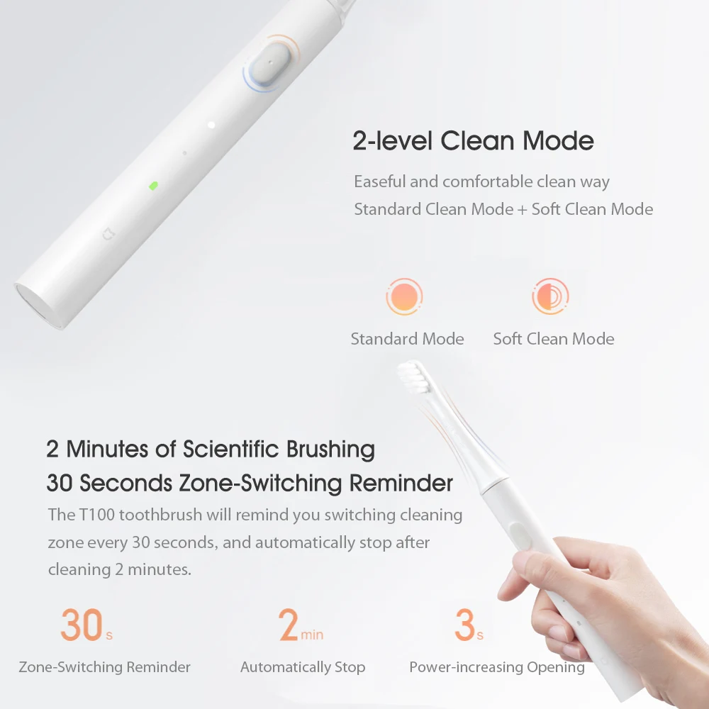 Toothbrush Head Replacement 3/Pcs For Mijia T100 Sonic Electric Toothbrush Waterproof Gum Health electric toothbrush