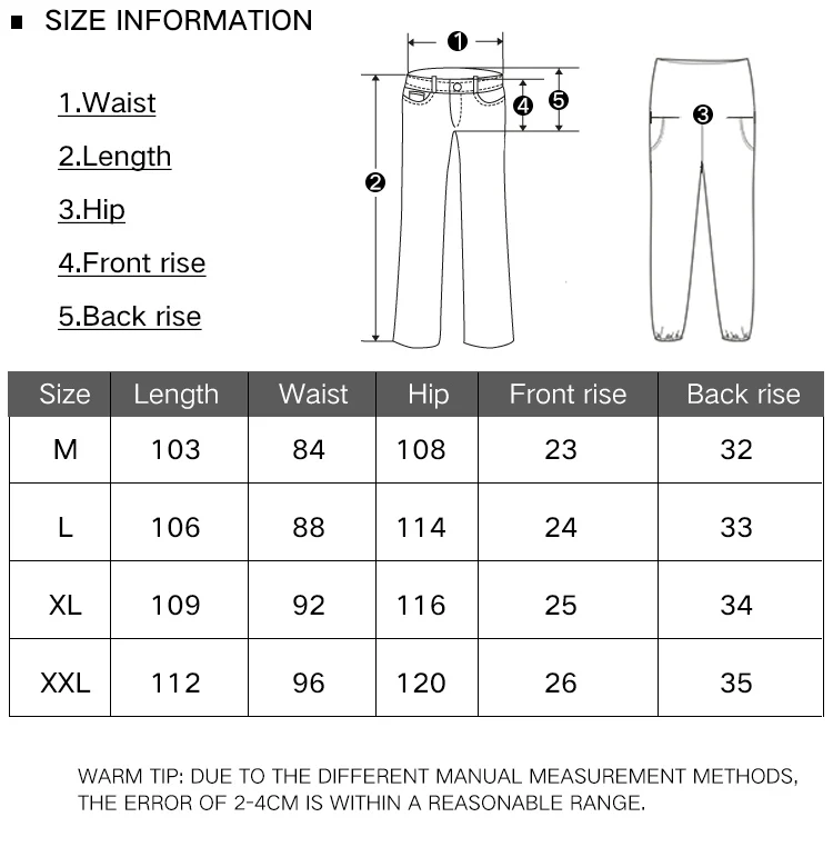 速卖通详情页03