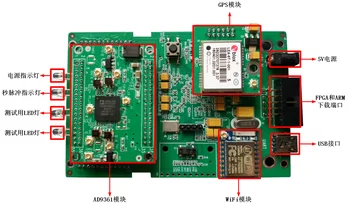 شراء AD9361 مجموعة تطوير _ Sdr _ لوحة Radio-Altera_FPGA_Development محددة بالبرمجيات
