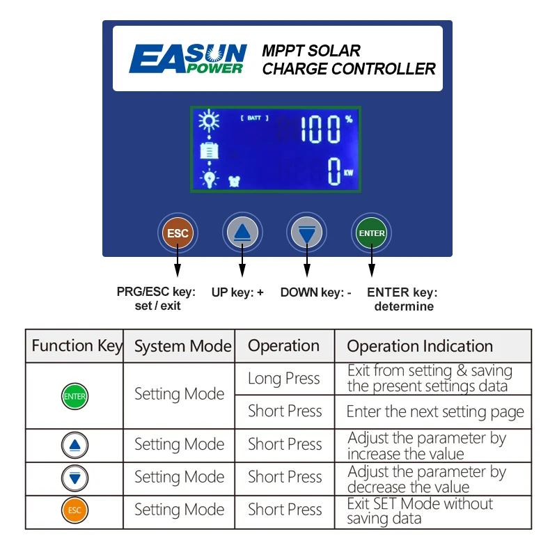 EASUN POWER 60A MPPT Solar Charge Controller 12V 24V 36V 48V Auto for Max PV 190VDC Lead Acid Lithium Battery