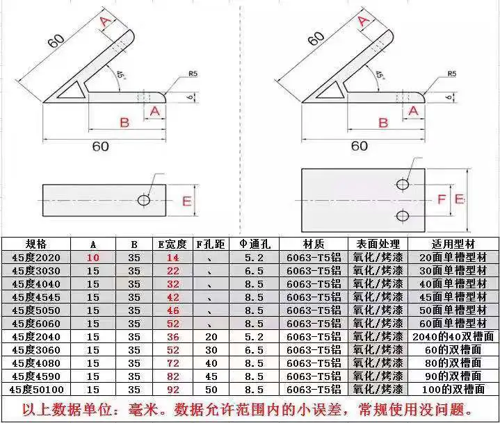 761f571cb343ee06293ccc508637d5d
