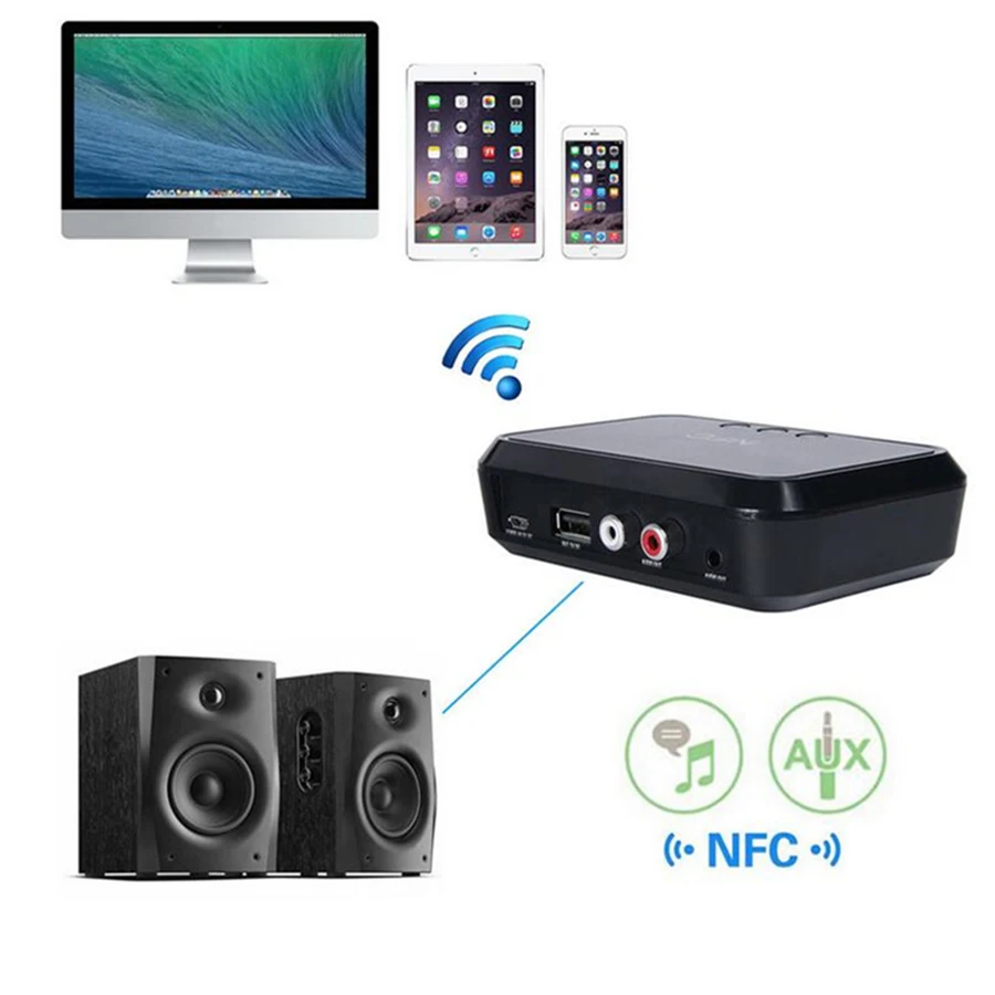 VAORLO стерео аудио Bluetooth приемник USB воспроизведение 3,5 мм AUX RCA разъем NFC смарт подключение беспроводной адаптер для автомобиля домашний динамик