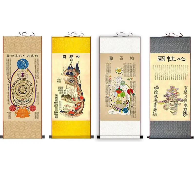 

Silk Paintings comprehension map TCM health propaganda poster human body acupoints acupuncture chart Internal Taoist Gossip gift