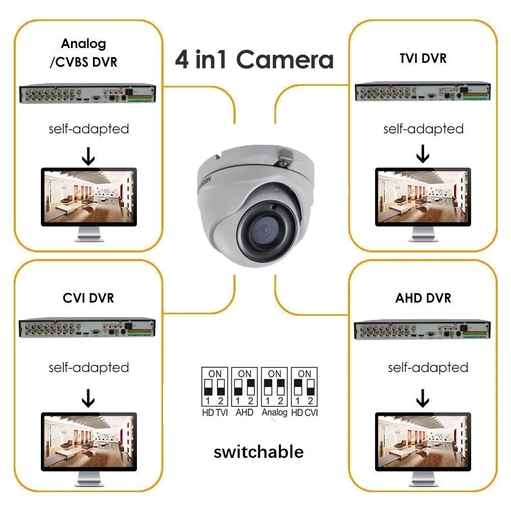 Hikvision 5MP камера для дома/улицы DS 2CE56H0T ITMF 4 в 1 CVI / TVI AHD CVBS IP67 инфракрасный 20 м|Камеры