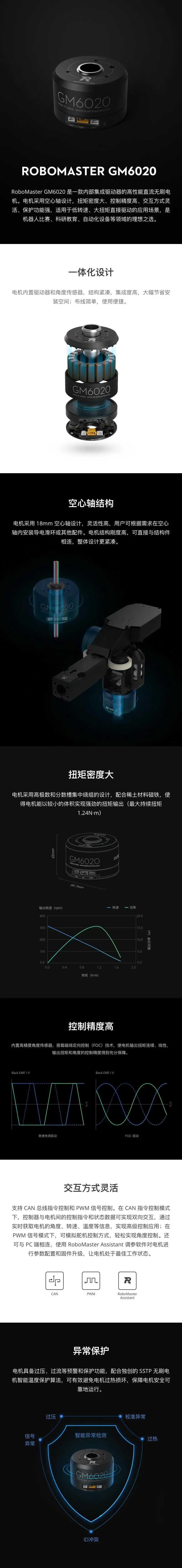 DJI RoboMaster GM6020 бесщеточный двигатель постоянного тока