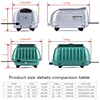 RESUN LP20 LP40 LP60 LP100 Super silent high-power air pump.LP-20 LP-40 LP-60 LP-100 high power Koi pond aquarium pump 3