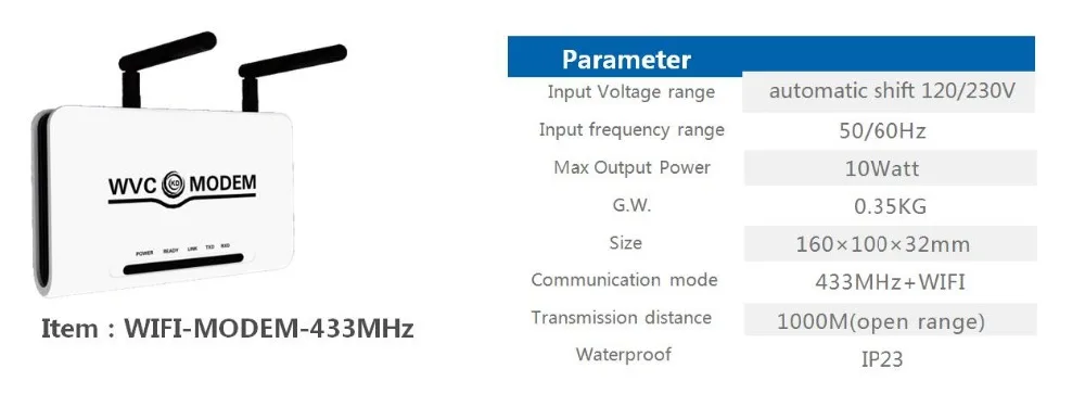 Сертификация CE IP65 1400W MPPT на сетке микро солнечный инвертор, 22-50VDC до 80-280VAC, работоспособный для 4x350W 400W солнечной панели