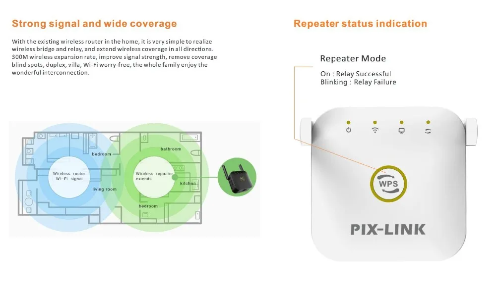 wifi hotspot amplifier PIXLINK Repeater WiFi 2.4Ghz/5Ghz Không Dây Dài Bộ Khuếch AC1200 Mạng Tăng Áp Khuếch Đại Rourter Của Tín Hiệu 300/1200Mpbs wifi signal booster which