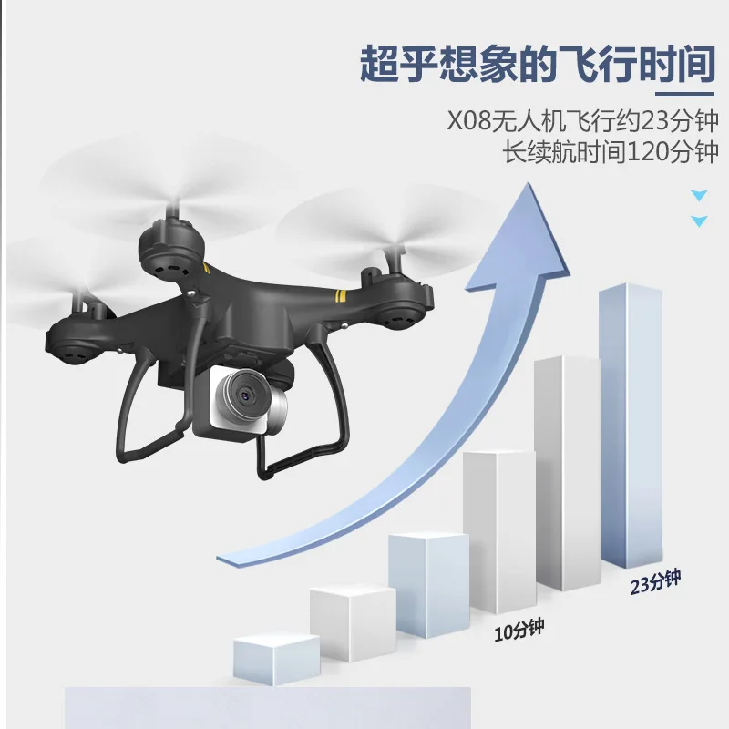 

068 Quadcopter WiFi Real-Time Transmission Drone for Aerial Photography Profession High-definition Model Toy