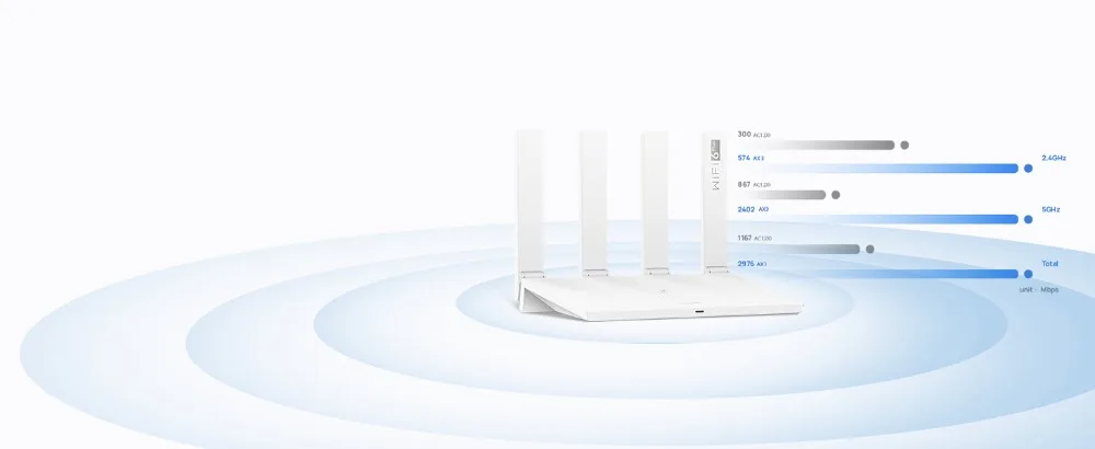 Premium_Web-A+(2核)_Amazon_05
