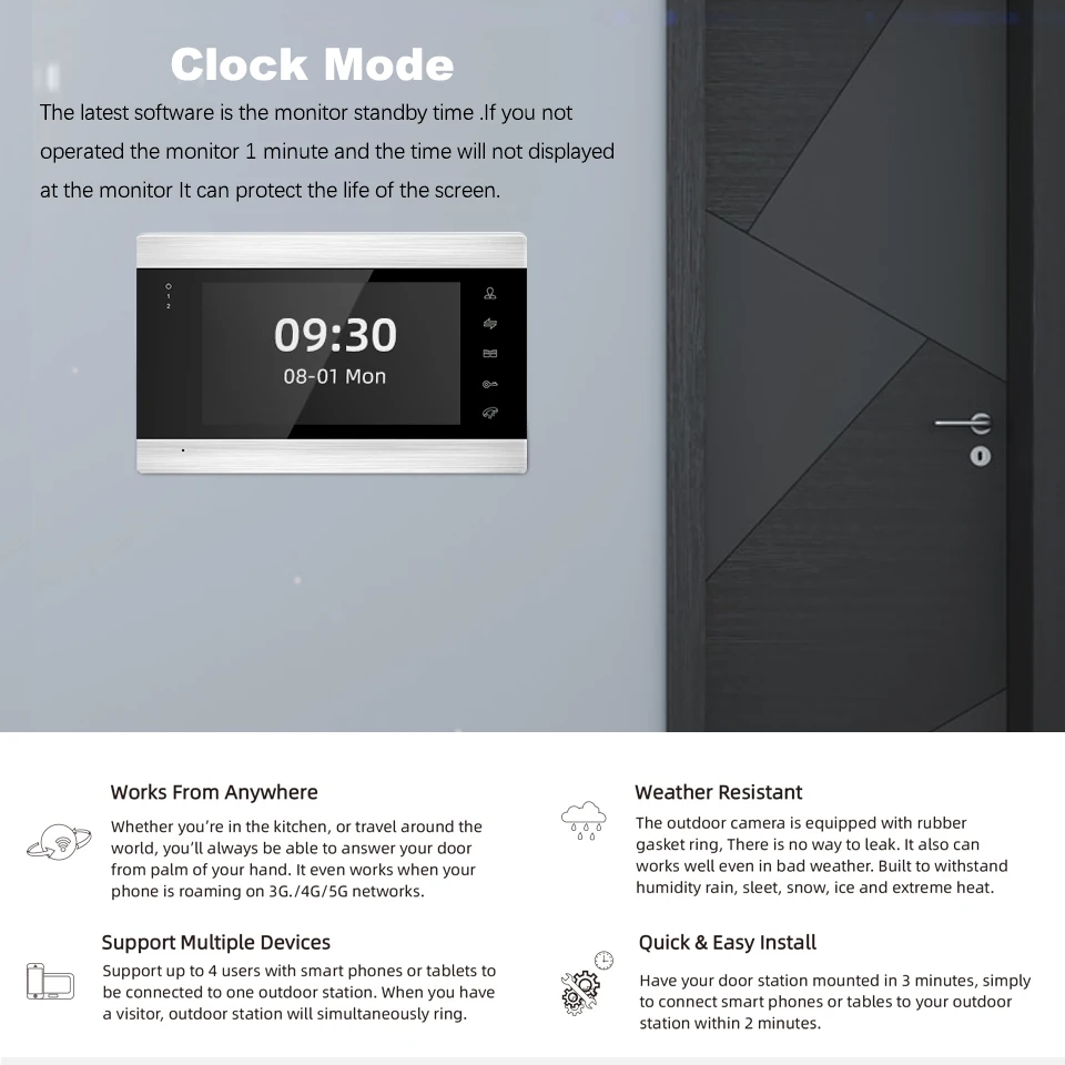 remote unlock indoor monitor wifi IP remote control by smartphones