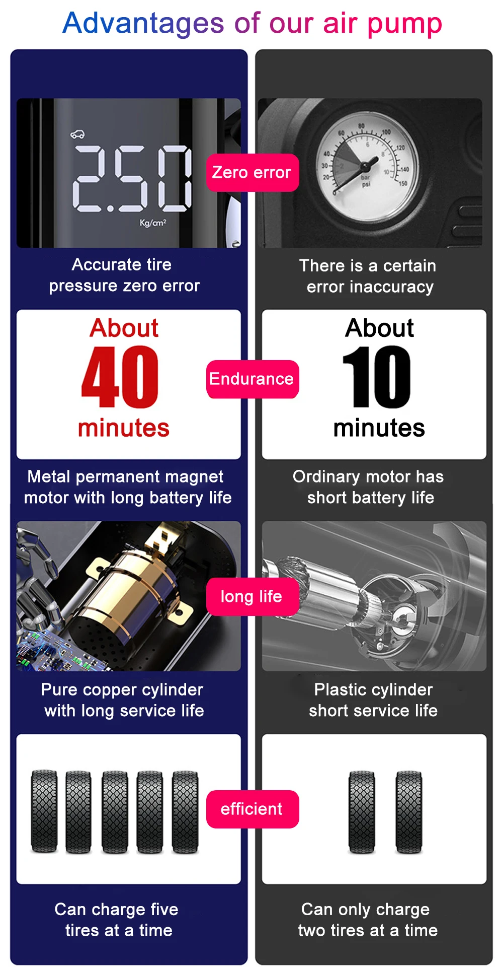 H2dfe142b22924abc844d2eec088f90adq