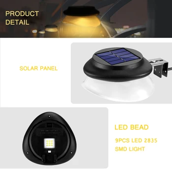 

Outdoor Lighting LED Solar Light IP65 Solar Wall Lamp Solar Panel Power Waterproof