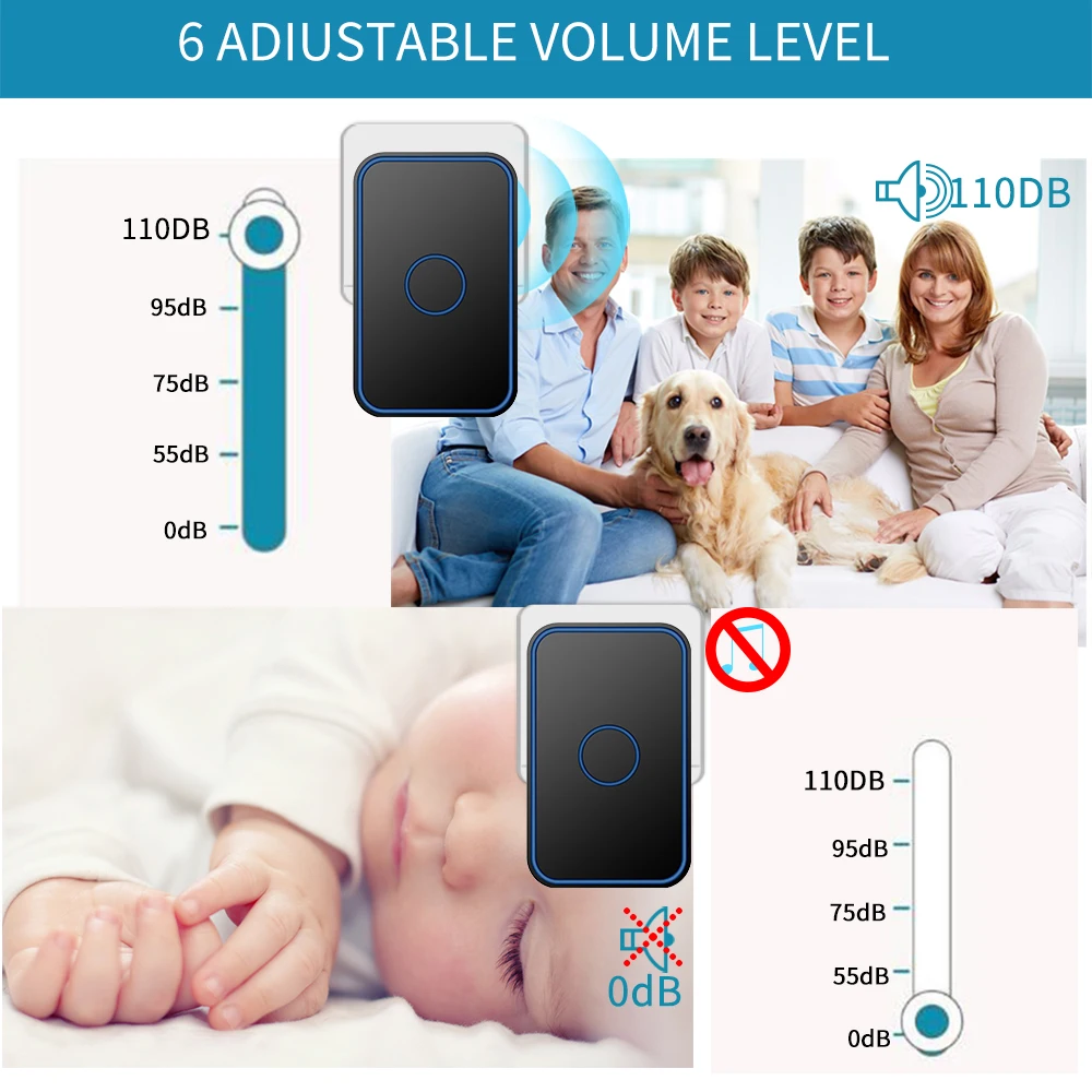 High Quality Renovação da Casa