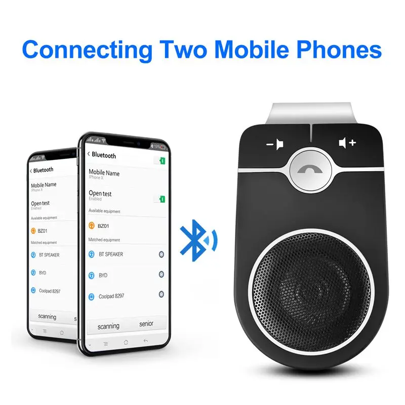 Bluetooth автомобильный комплект, громкая связь, шумоподавление, Bluetooth V4.2, приемник, автомобильная громкая связь, зажим, солнцезащитный козырек, автомобильный AUX, домашняя аудиосистема D