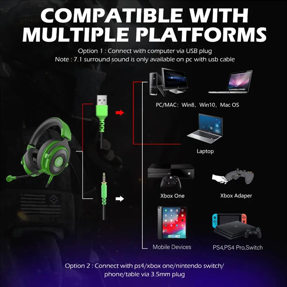 EKSA Wired Headphones E900 Pro Gaming Headset Gamer 7 1 Surround USB 3 5mm 2IN1 Earphones with Microphone For PS4 Xbox PC Phone