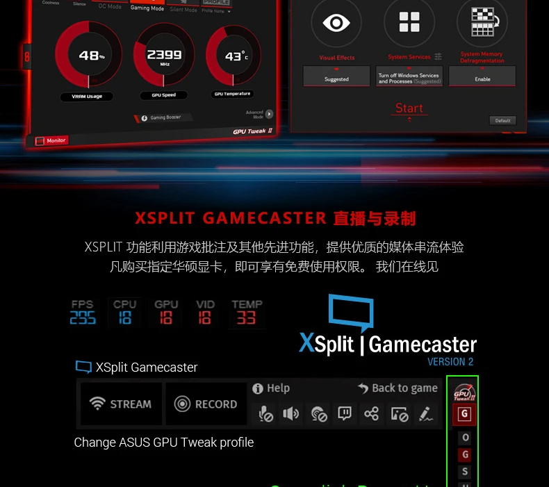 Видеокарта ASUS ROG STRIX Raptor GTX1660ti GTX1660ti-O6G-GAMING б/у как новая