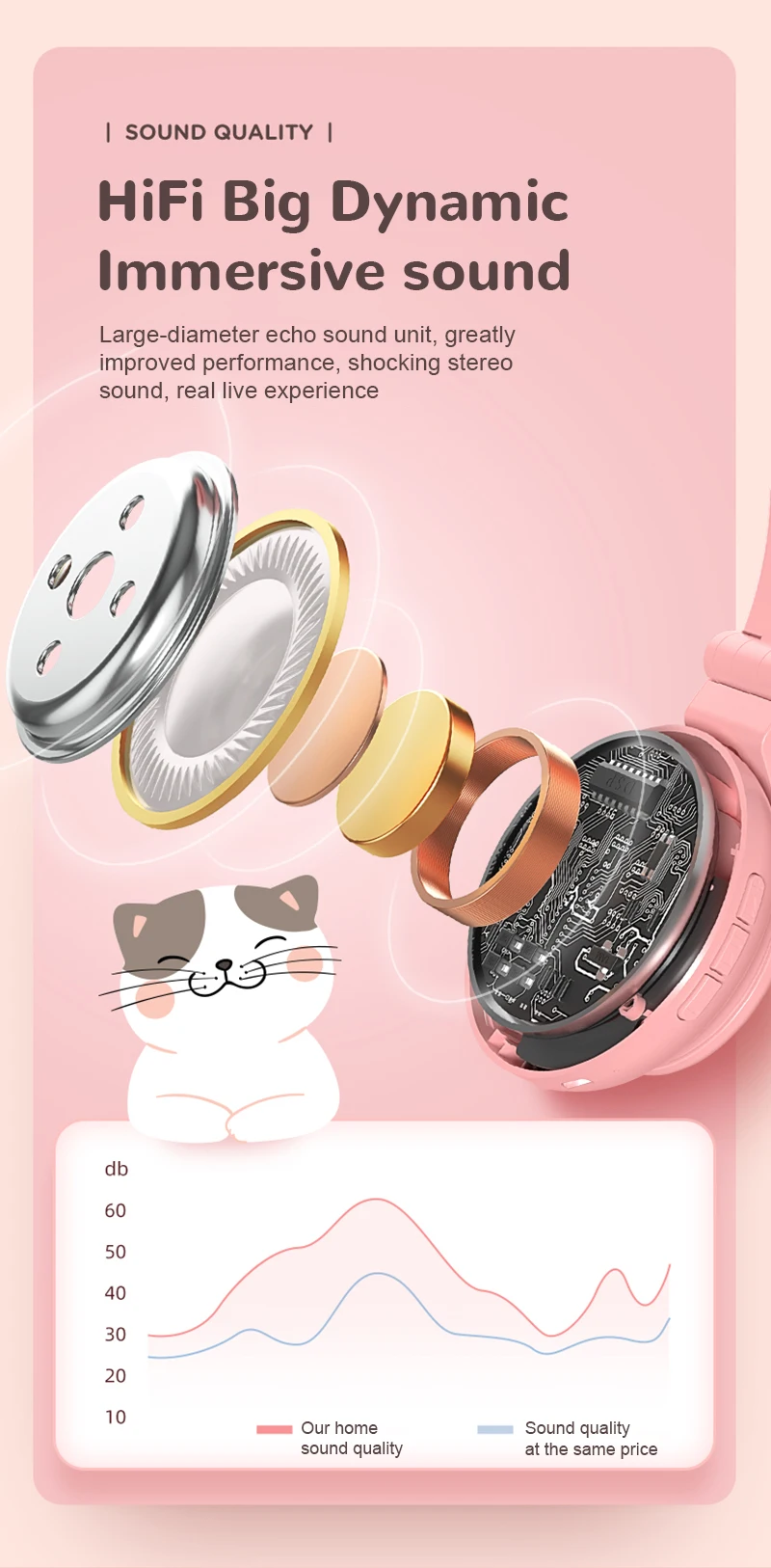 Cute RGB Kitten wireless Headsets Bluetooth 5.0 Bass Noise Cancellation Adult Child Girl Headset Support TF Card Helmet with Mic