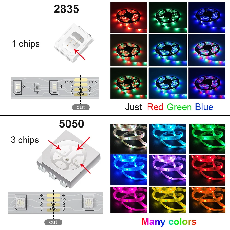 Led Strip Lights Wifi Led Tape 5050 12 Volt Led Band Children For Gaming  Room 18/30/60 Leds/M Ice String Backlight Led Ribbon - AliExpress