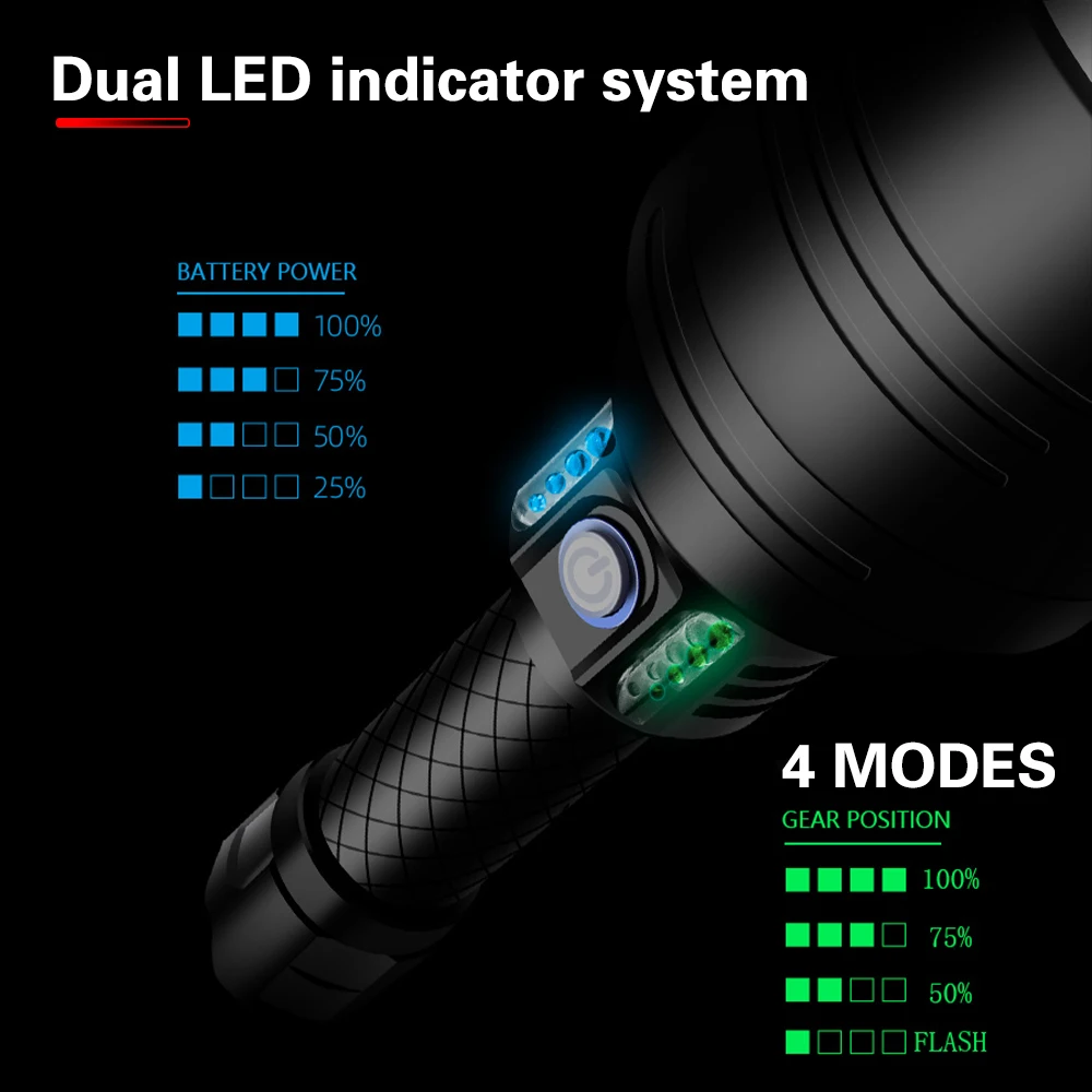 Ультра мощный светодиодный светильник-вспышка P10 Светодиодный масштабируемый светильник фонарь USB Перезаряжаемый Linterna водонепроницаемый светильник ультра яркий фонарь