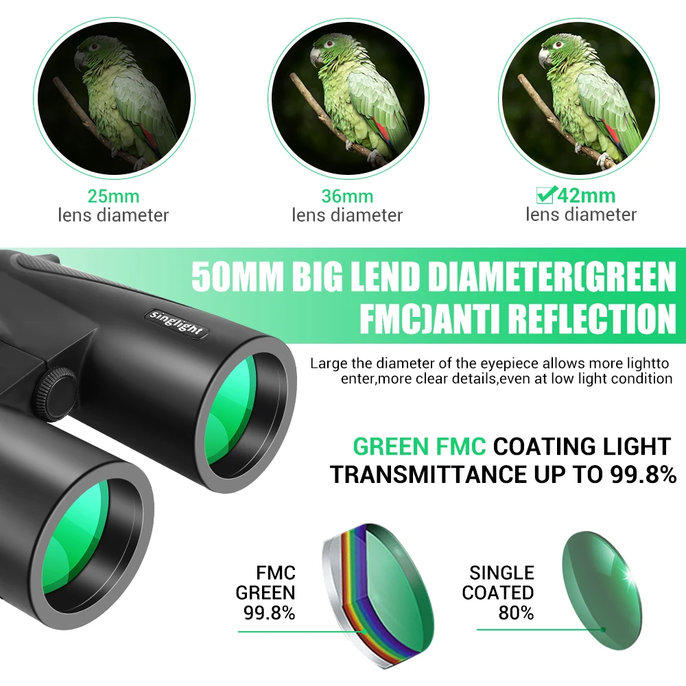 12X42 Powerful Binoculars for Adults Binoculars with Free Phone Holder HD BAK4 Lens Binoculars Telescope for Bird Watch
