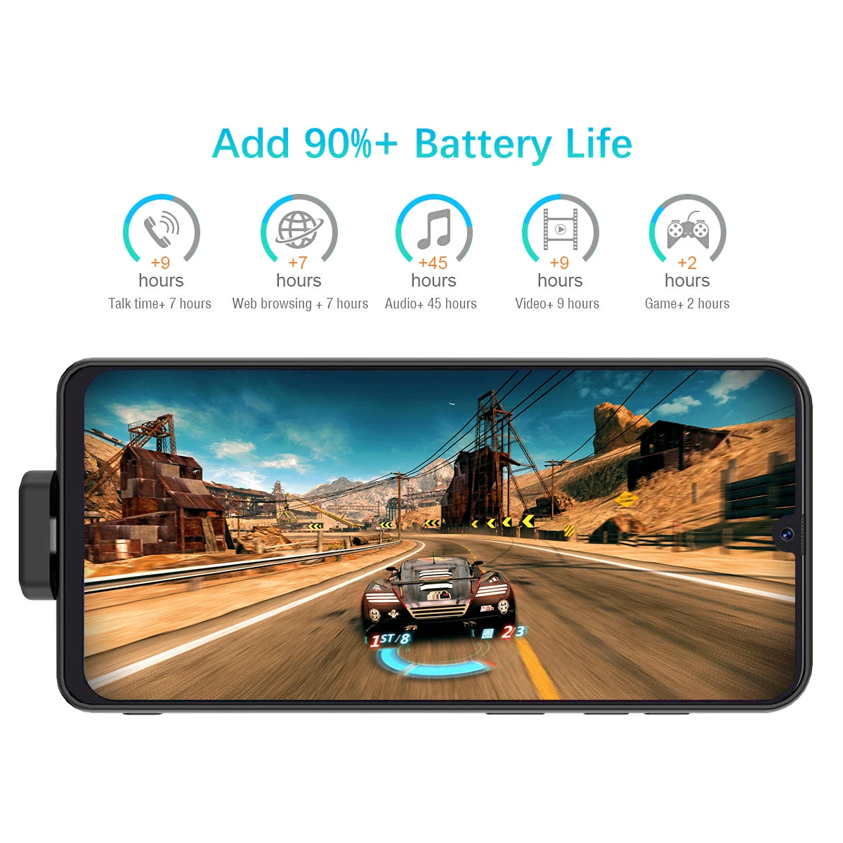Для samsung Galaxy A30s A50s зарядное устройство чехол 7000 мАч Внешняя резервная Зарядка power