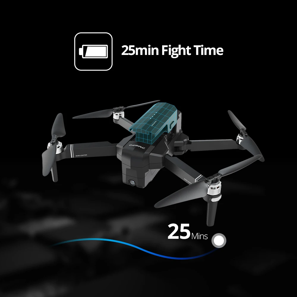 Holy Stone DE22 gps Дрон с 2,7 K HD камера с углом обзора 120 ° 5G Wi-Fi FPV Live Video складной Дрон gps RC Квадрокоптер бесщеточный 25 мин