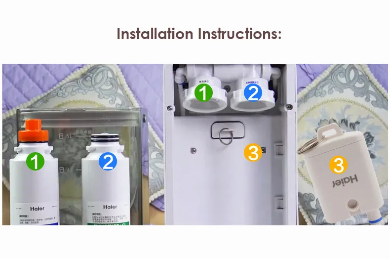 Haier Water Purifier Filter For HRO5023-3 Composite Filter RO filter Water Purifier Machine Parts