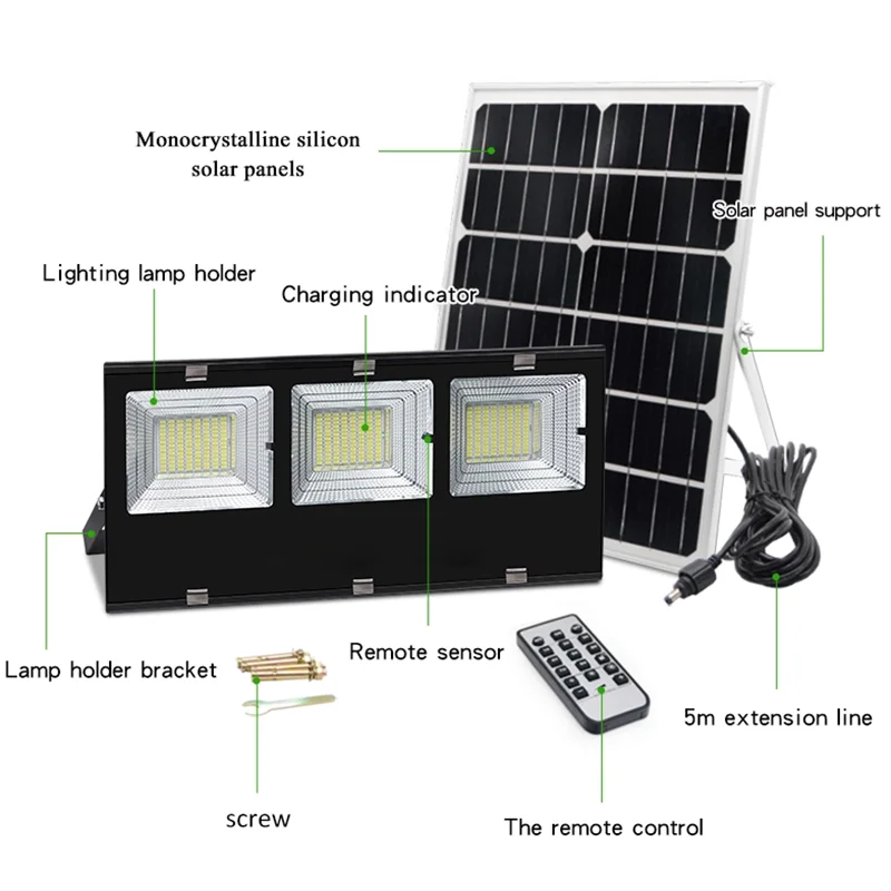 SZYOUMY солнечный светильник 60 Вт 120 Вт 180 Вт с дистанционным управлением уличный светильник на солнечной батарее