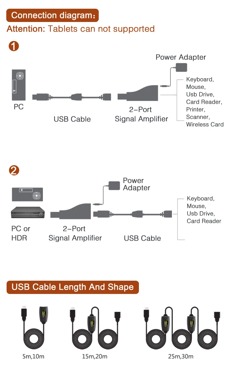 DIPO, черный, usb 2,0, удлинитель с усилителем сигнала, папа-Мама, 5 м, 10 м, 15 м, 20 м, 25 м, 30 м