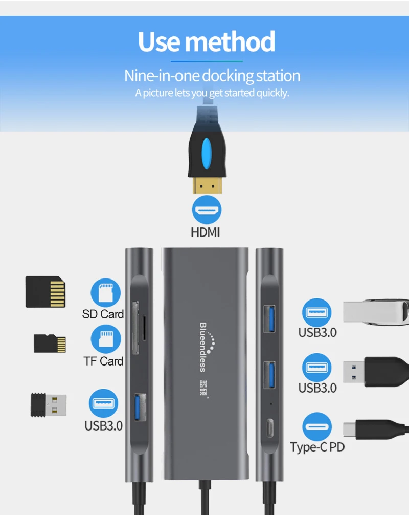 USB C концентратор type C для нескольких USB 3,0 концентратор HDMI адаптер док-станция для MacBook Pro huawei mate 30 XiaoMi DELL HDMI разветвитель порт type C концентратор