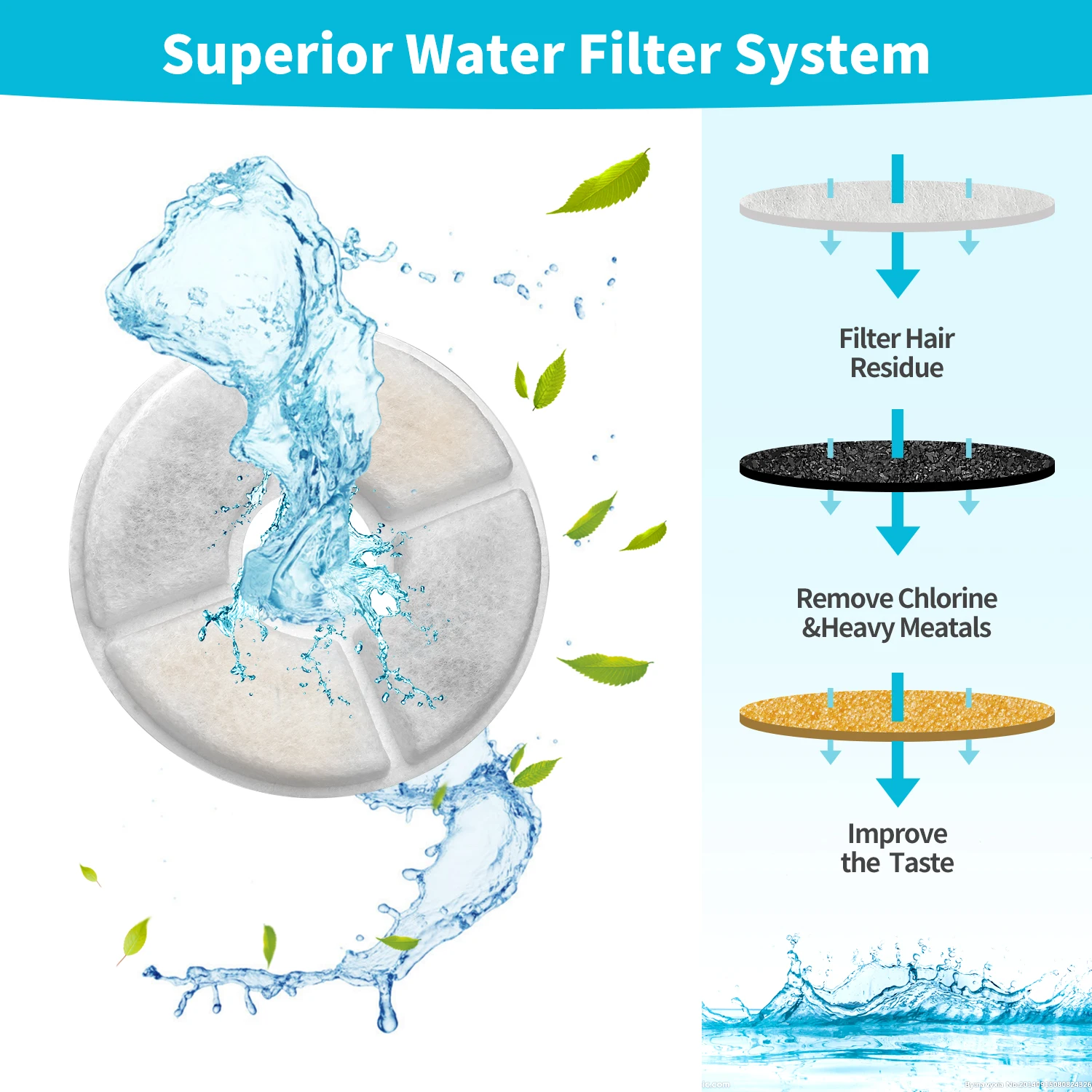 Description Picture 5 of itemReplacement Activated Carbon Filter For Cat Water Drinking Fountain Replaced Filters Flower For Pet Dog Round Fountain Dispenser