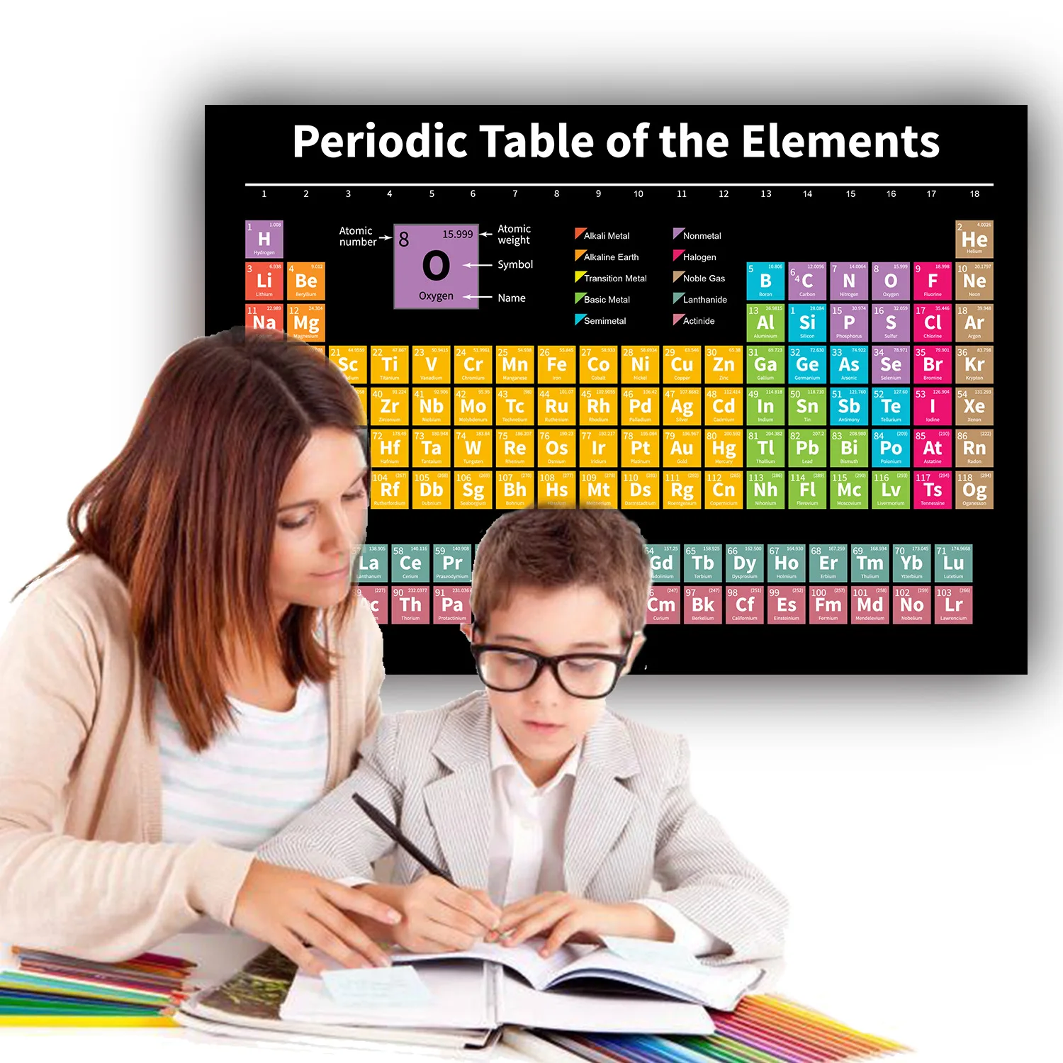 Periodic Table of Chemical Elements Canvas Painting Posters and Prints Wall Art Paintings for Child Education Decor Design | Дом и сад