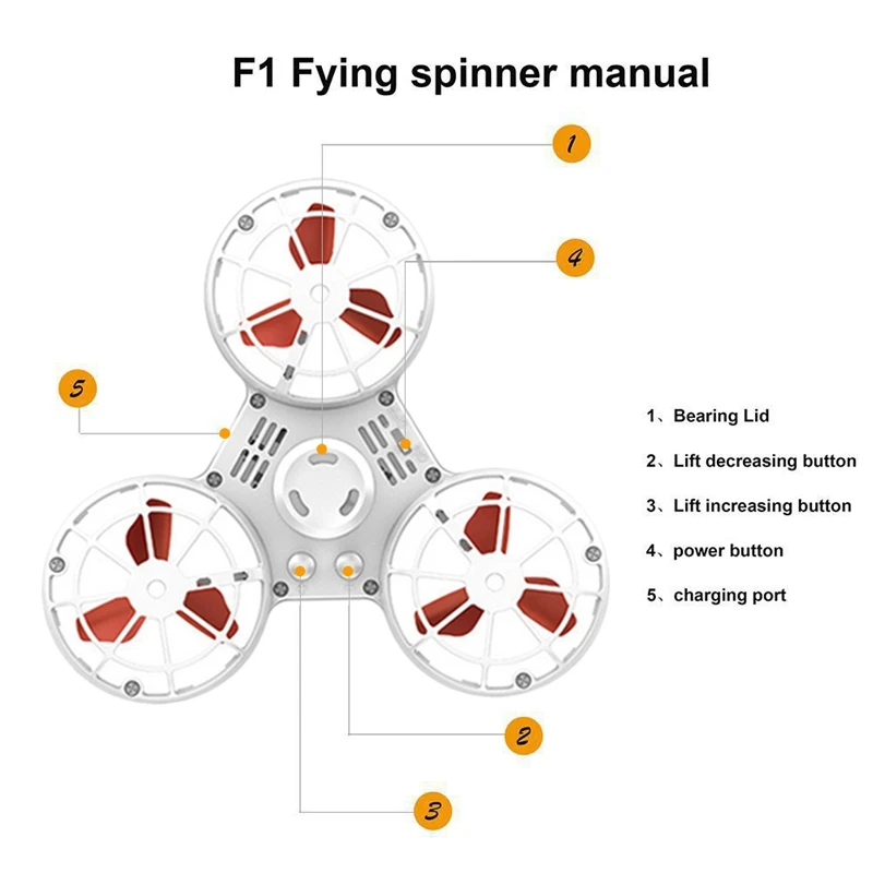 Трендовые Спиннеры для пальцев гироскопа, летающие Гироскопы с воздушным вращением, Спиннер для снятия стресса, игрушки