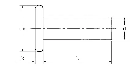 DIN934-1
